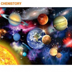 CHENISTORY Earth Space...