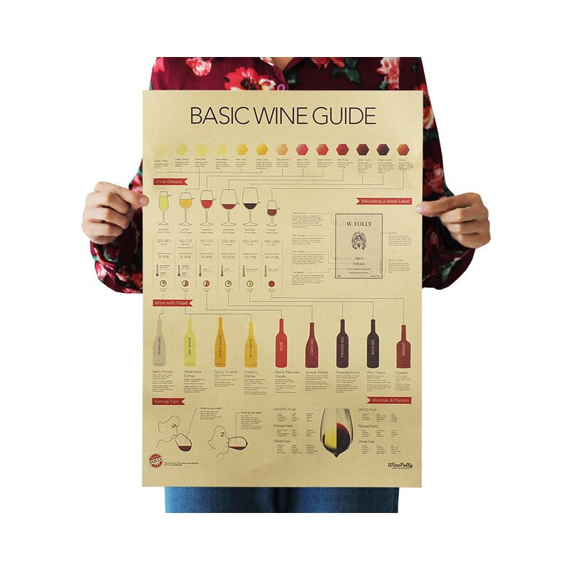 poster z winem do kuchni