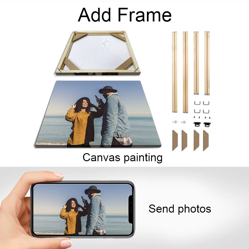 Obraz na płótnie z własnym zdjęciem Add frame