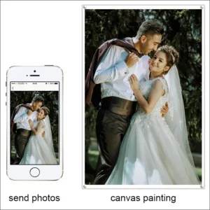 Personalizowany obraz na płótnie ze zdjęciem Send photos