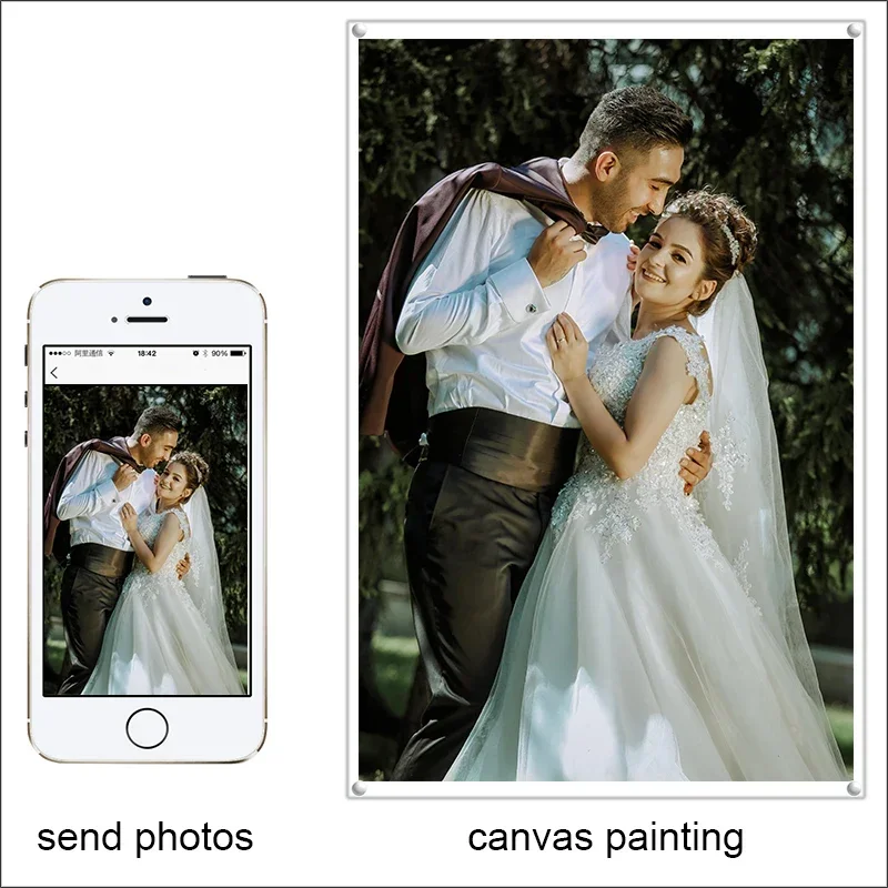 Personalizowany obraz na płótnie ze zdjęciem Send photos