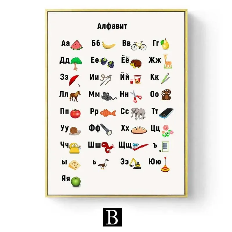 Plakat edukacyjny z alfabetem i zwierzętami do pokoju dziecka żółty