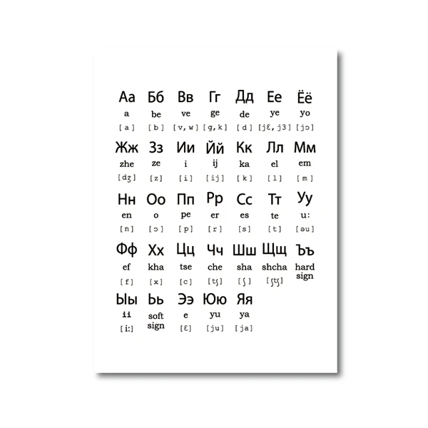 Alfabet ze zwierzętami - plakat edukacyjny Czarny