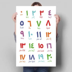 Plakat arabski alfabet i cyfry do pokoju dziecięcego Wzór 1
