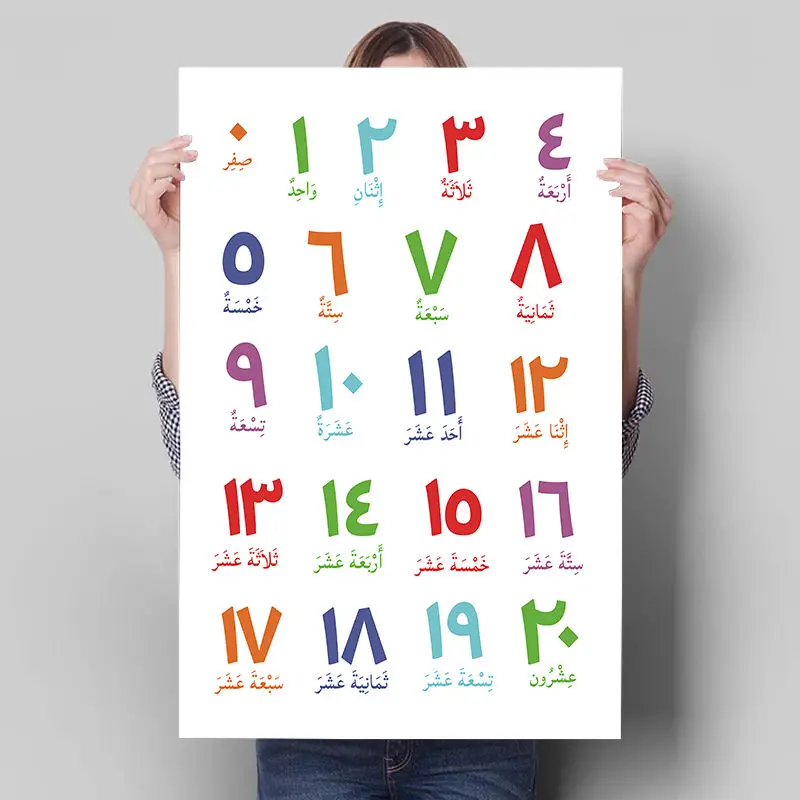 Plakat arabski alfabet i cyfry do pokoju dziecięcego Wzór 1