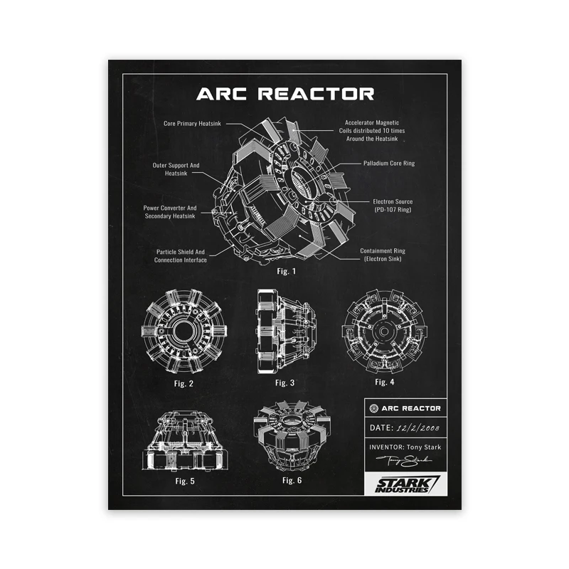 Plakat reaktor łukowy - patent retro Wzór 2