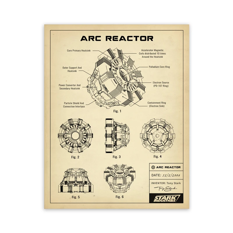 Plakat reaktor łukowy - patent retro Wzór 3
