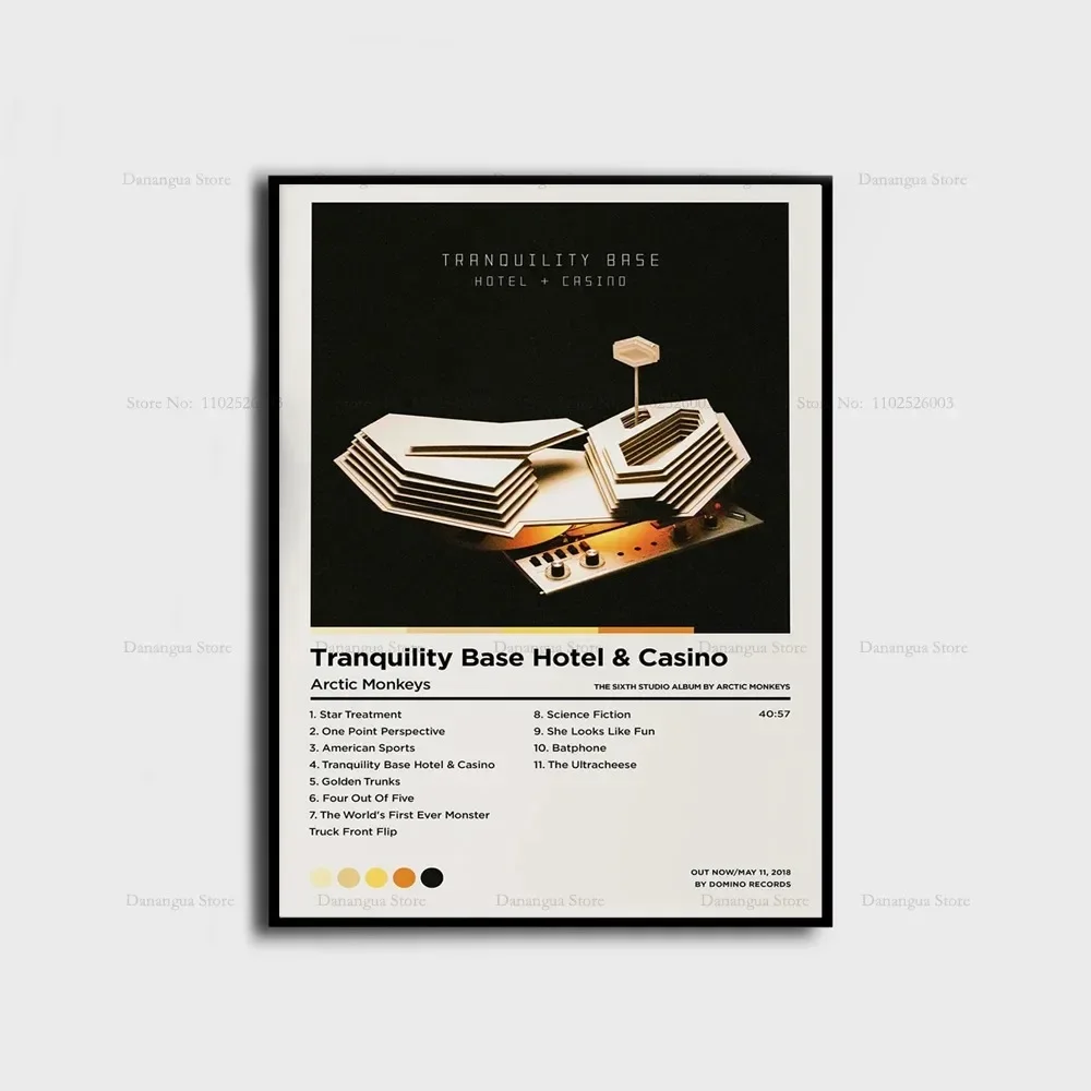 Plakat Arctic Monkeys okładka albumu Wzór 1