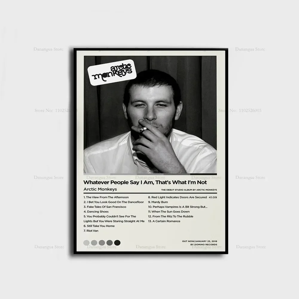 Plakat Arctic Monkeys okładka albumu Wzór 2