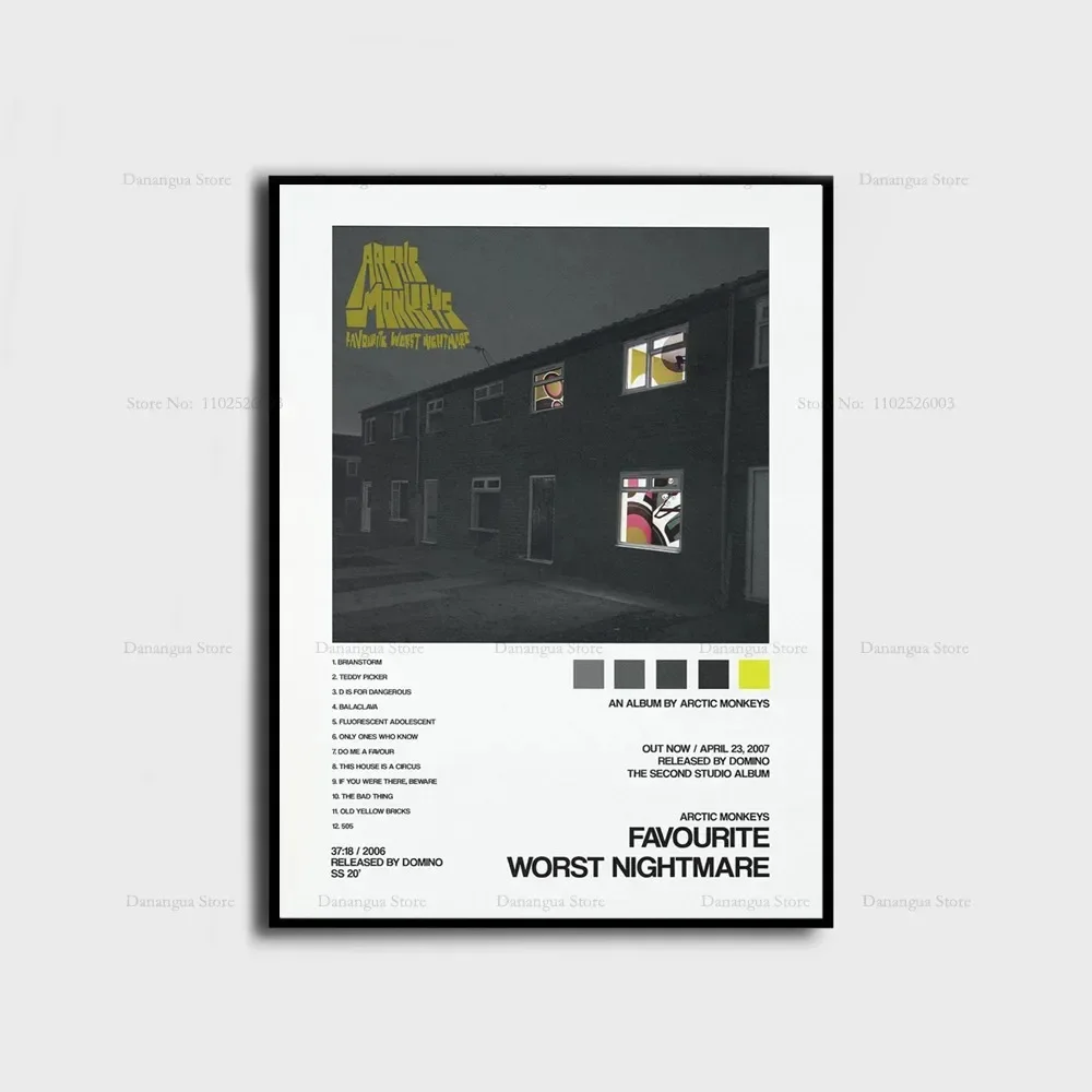 Plakat Arctic Monkeys okładka albumu Wzór 4