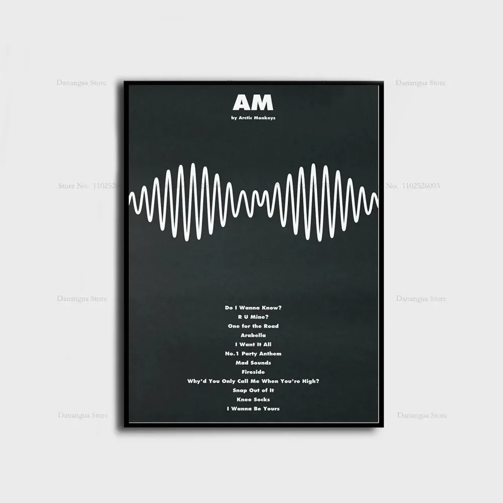 Plakat Arctic Monkeys okładka albumu Wzór 5