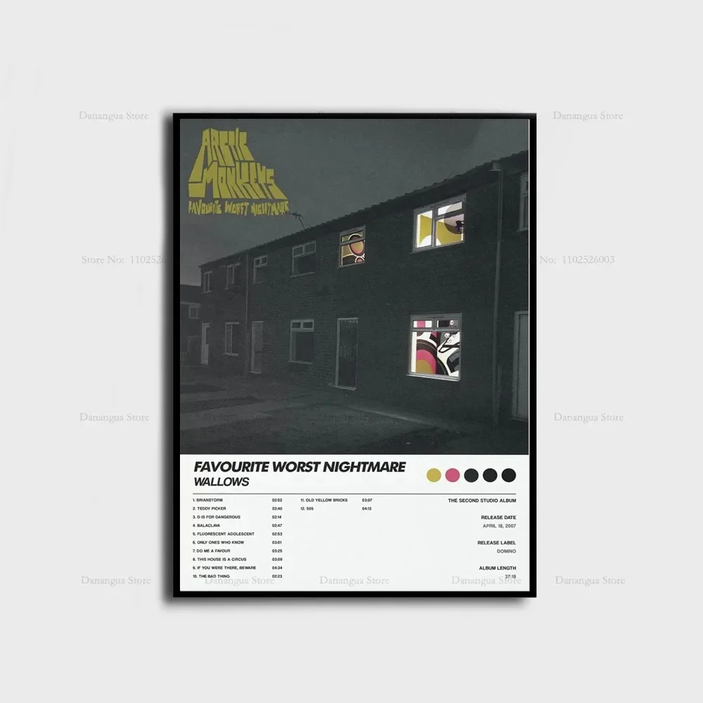 Plakat Arctic Monkeys okładka albumu Wzór 6