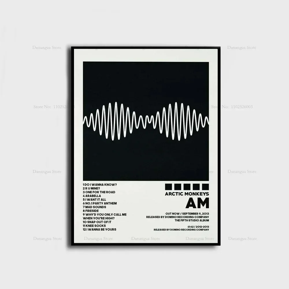 Plakat Arctic Monkeys okładka albumu Wzór 7