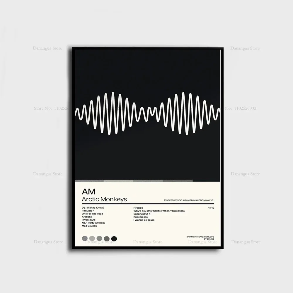 Plakat Arctic Monkeys z okładką albumu Wzór 9