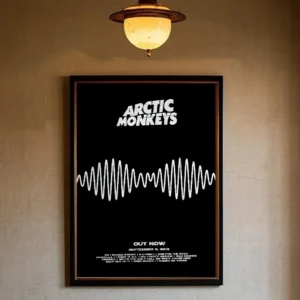 Plakat Arctic Monkeys - rockowa okładka Czarny