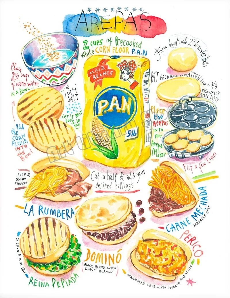 Przepis na arepas - kuchnia Biały