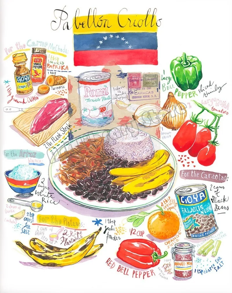 Przepis na arepas - kuchnia Niebieski