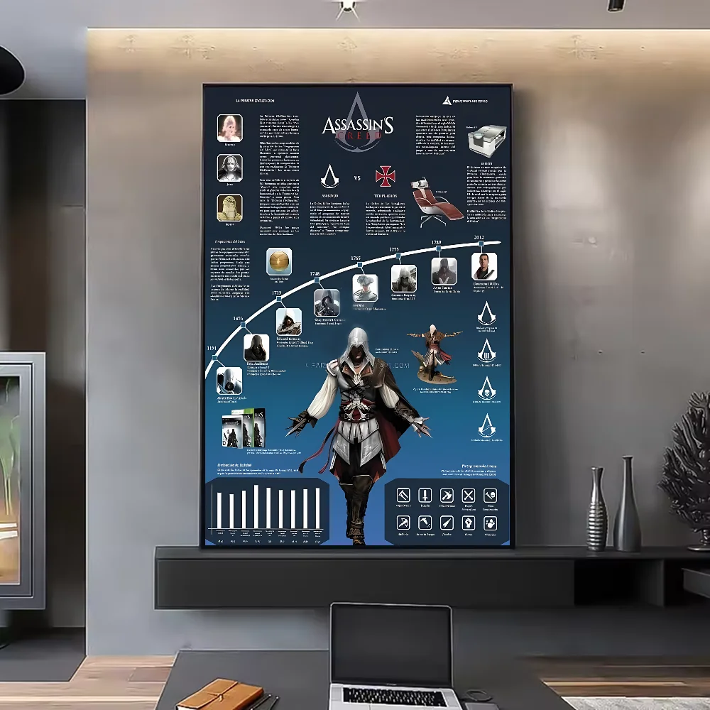 Plakat Assassin's Creed do pokoju gracza Wielo