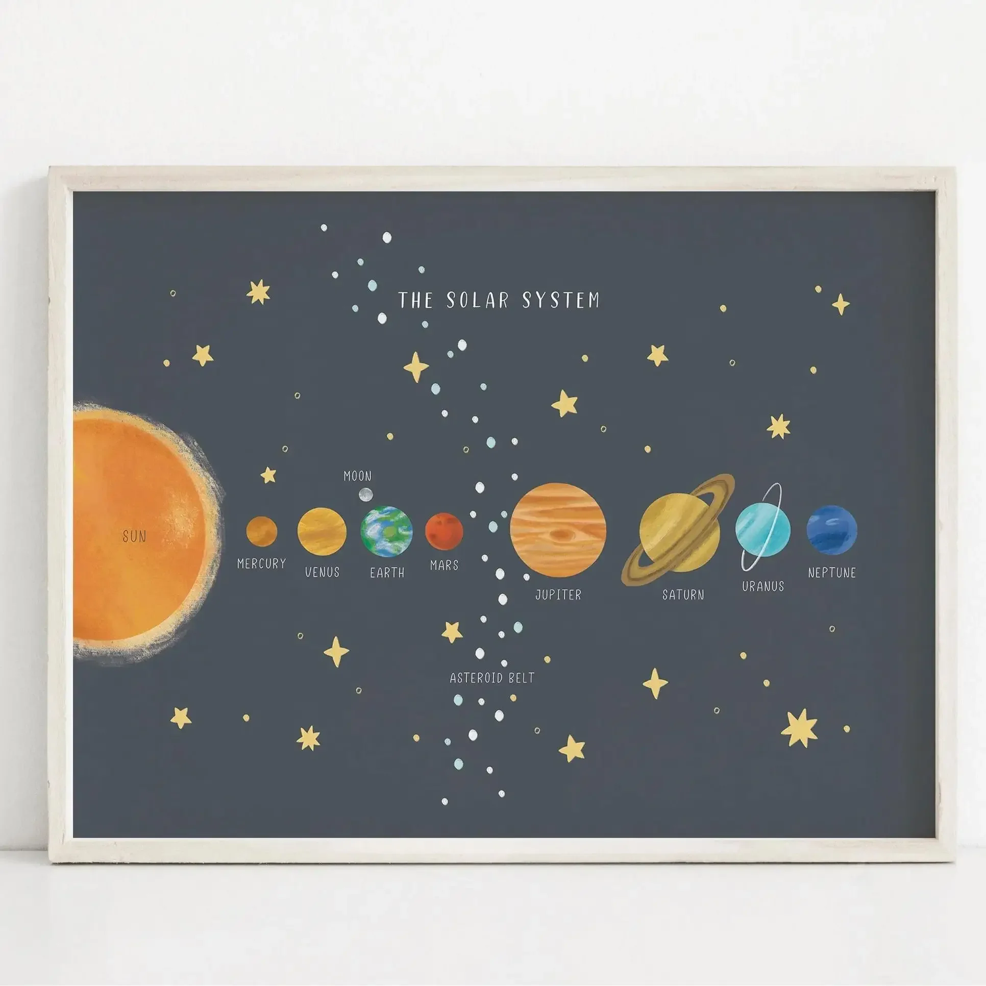 Plakat astronauta i Układ Słoneczny - grafika kosmos retro Wzór 5