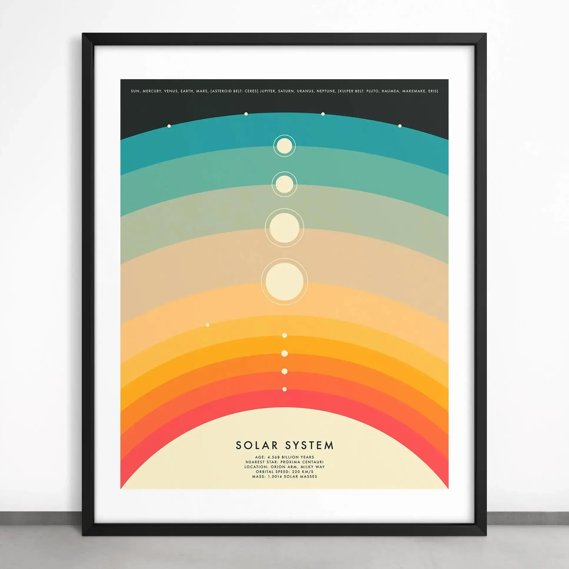 Plakat astronauta i Układ Słoneczny - grafika kosmos retro Wzór 7