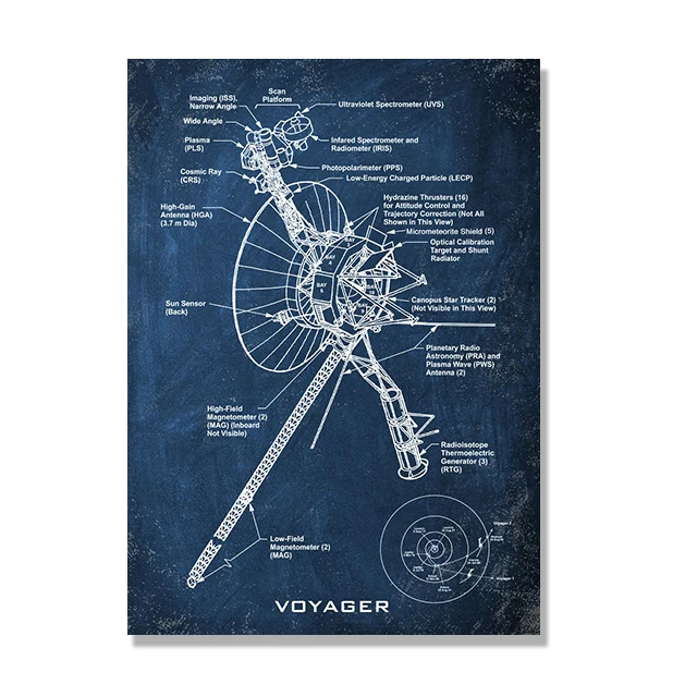 Plakat blueprint prom kosmiczny vintage Czarny