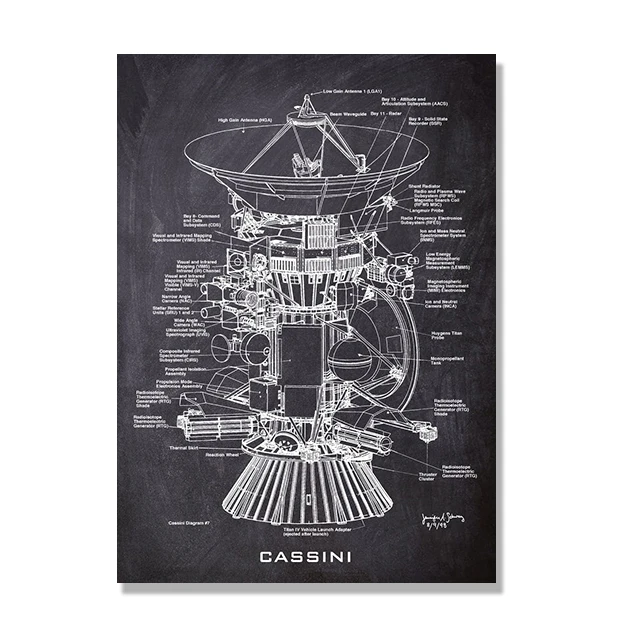Plakat blueprint prom kosmiczny vintage Fioletowy/фиолетовый