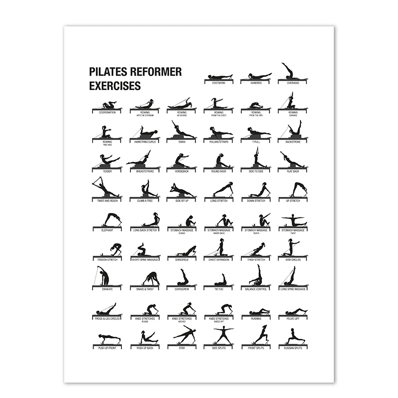 Plakat schemat ćwiczeń Pilates Czerwony