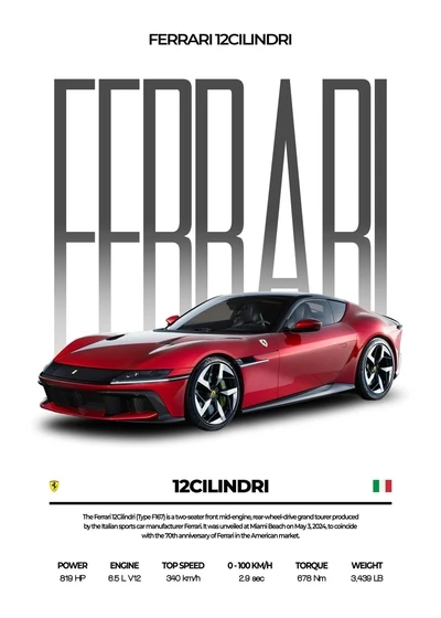 Plakat czerwony samochód sportowy Wielo