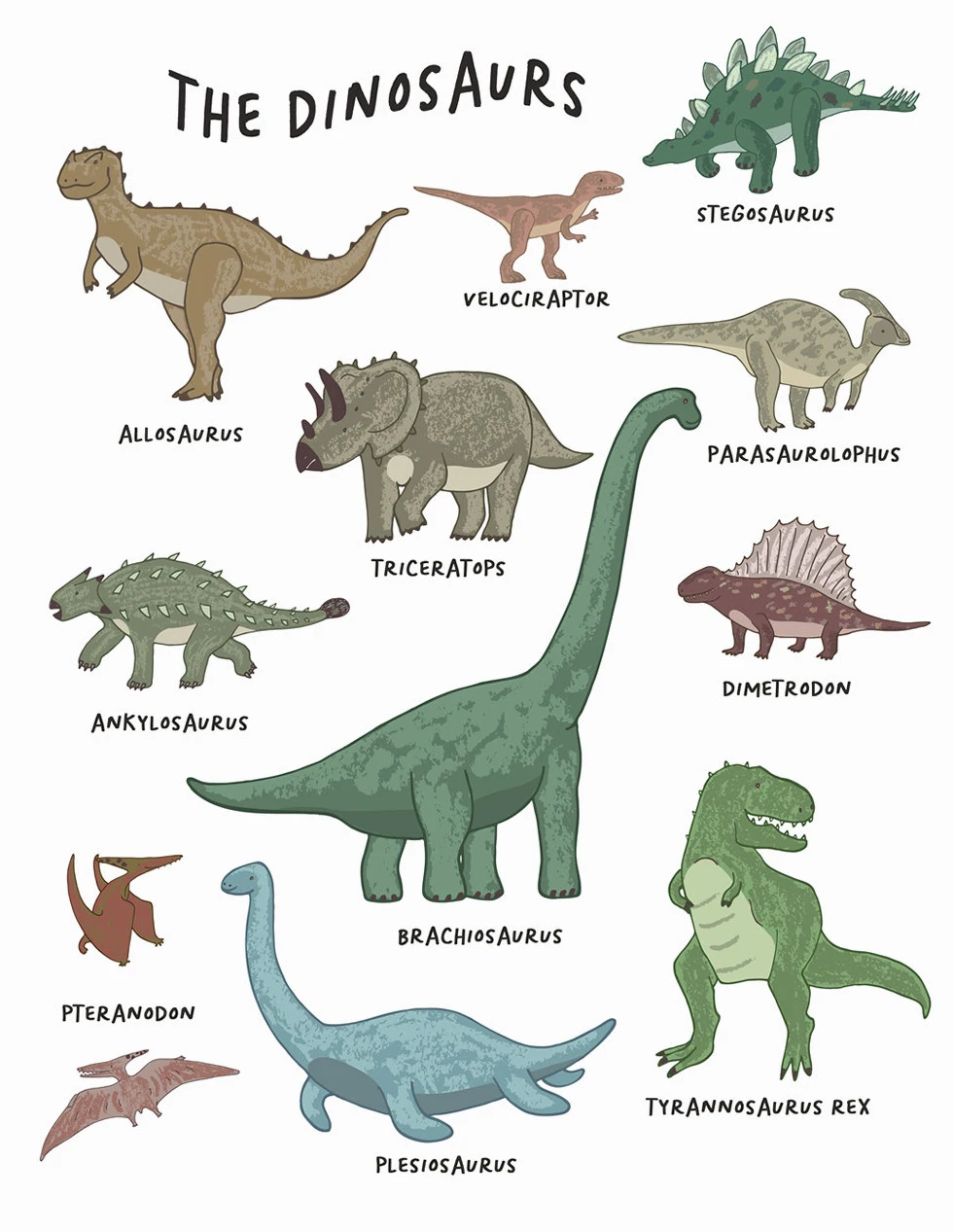 Plakat dinozaur dla dzieci - tyranozaur Biały