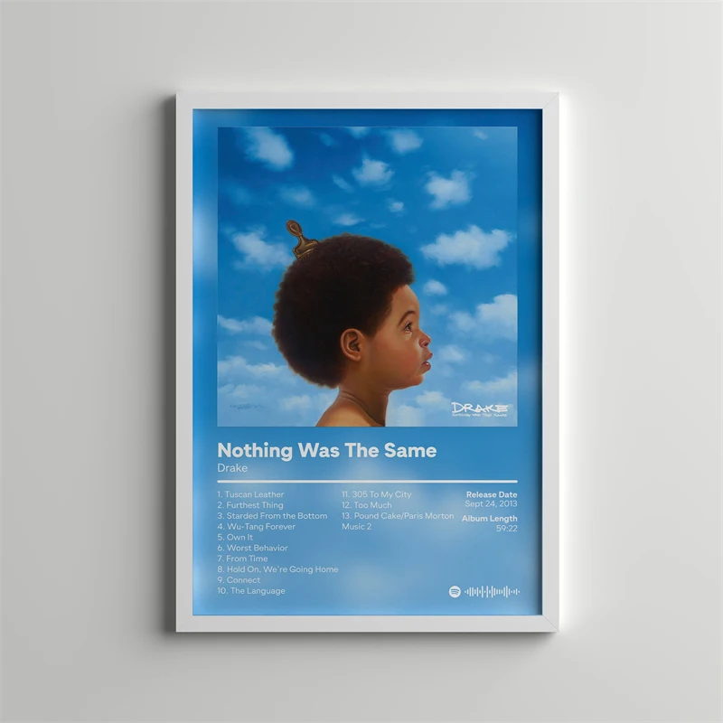 Plakat Drake – okladki albumow hip-hop Wzór 10