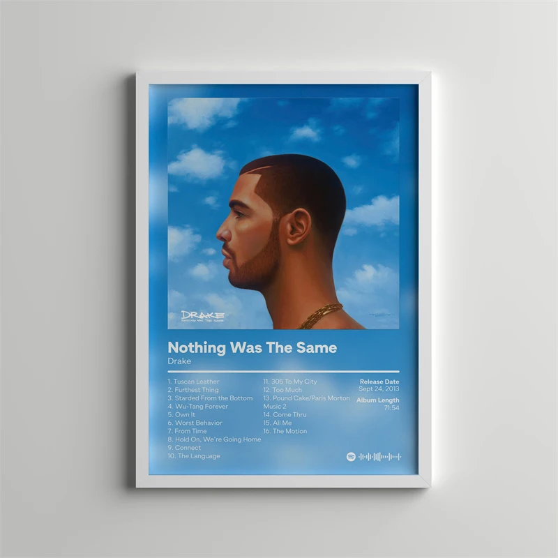 Plakat Drake – okladki albumow hip-hop Wzór 12