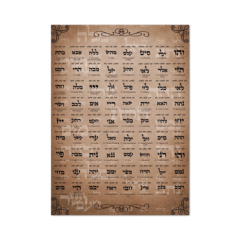 Plakat vintage drzewo życia - kabała i alchemia Burgundia