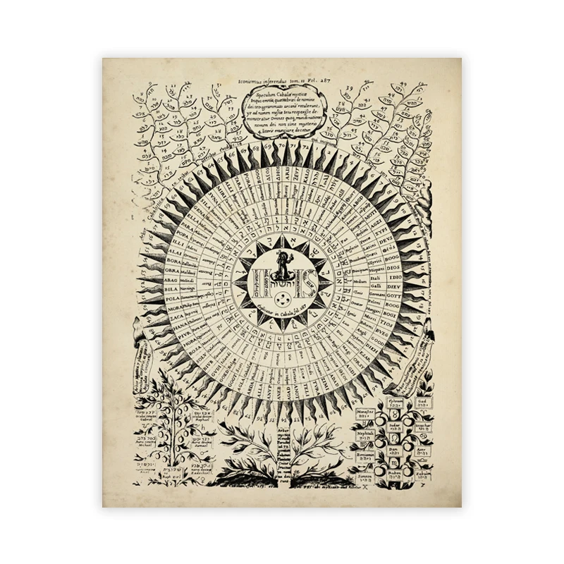 Plakat vintage drzewo życia - kabała i alchemia Fioletowy