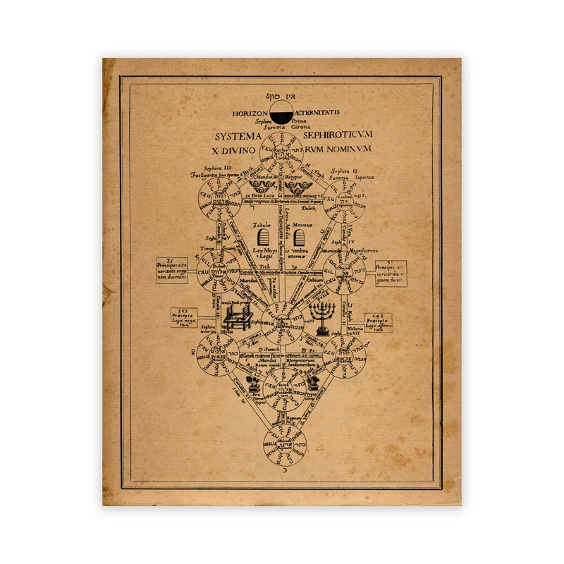 Plakat vintage drzewo życia - kabała i alchemia Jasnoszary