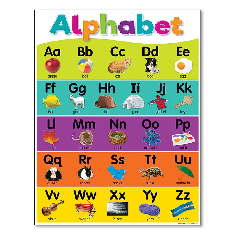 Plakat edukacyjny alfabet dla dzieci Wzór 4