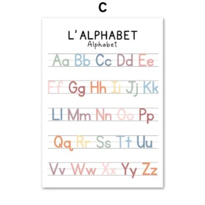 Plakat edukacyjny dla dzieci - alfabet i Układ Słoneczny Czerwony