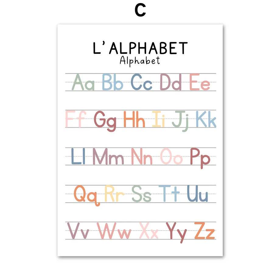 Plakat edukacyjny dla dzieci - alfabet i Układ Słoneczny Czerwony
