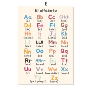 Plakat edukacyjny boho dla dzieci - cyfry i alfabet Wzór 1