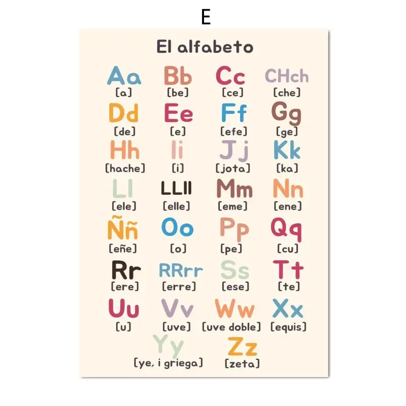Plakat edukacyjny boho dla dzieci - cyfry i alfabet Wzór 1