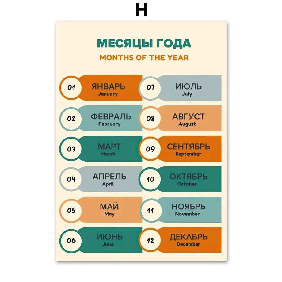 Plakat edukacyjny dla dzieci - alfabet i liczby Wzór 3