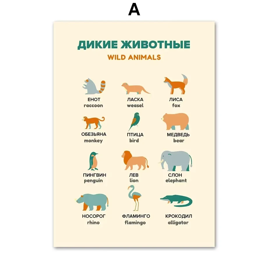 Plakat edukacyjny dla dzieci - alfabet i liczby Wzór 6