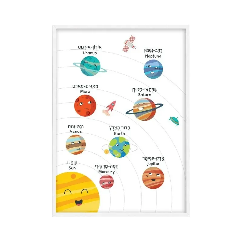 Plakat edukacyjny hebrajsko-angielski - alfabet i cyfry Czarny
