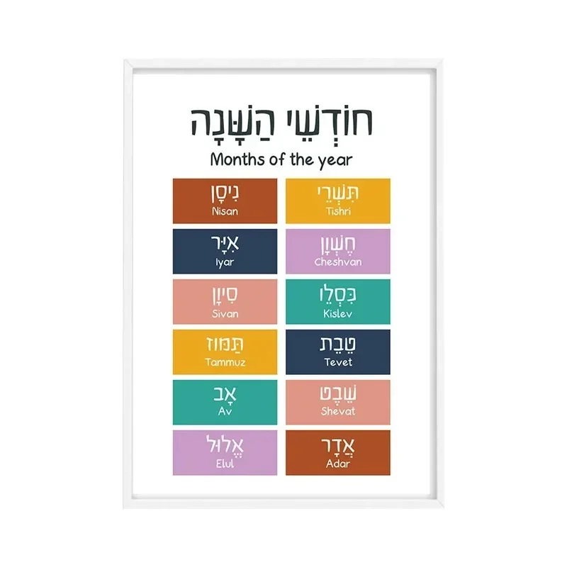 Plakat edukacyjny hebrajsko-angielski - alfabet i cyfry Fioletowy