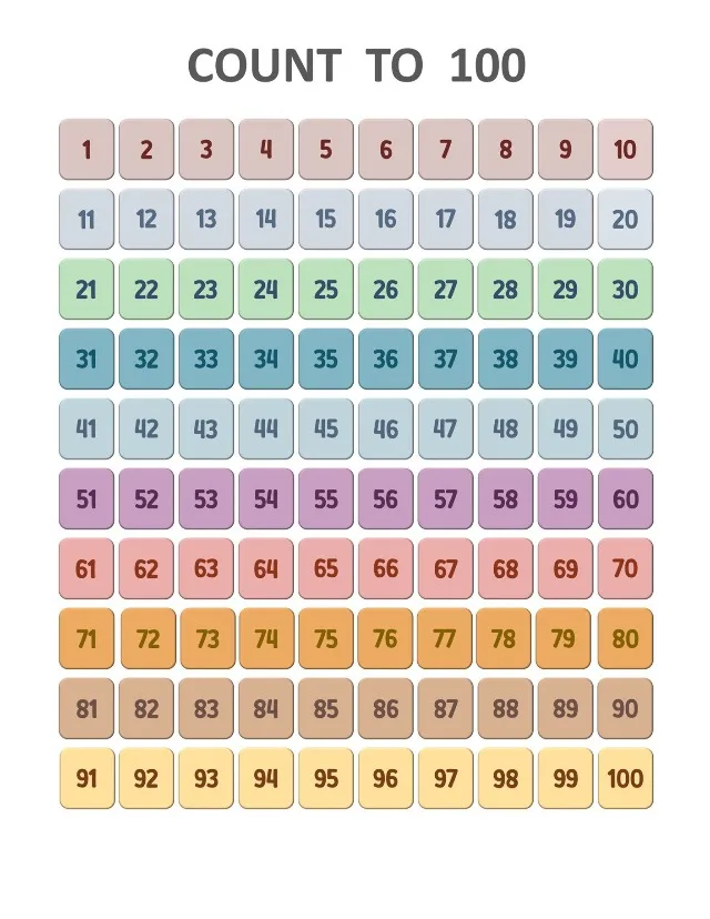 Plakat edukacyjny matematyczny Biały
