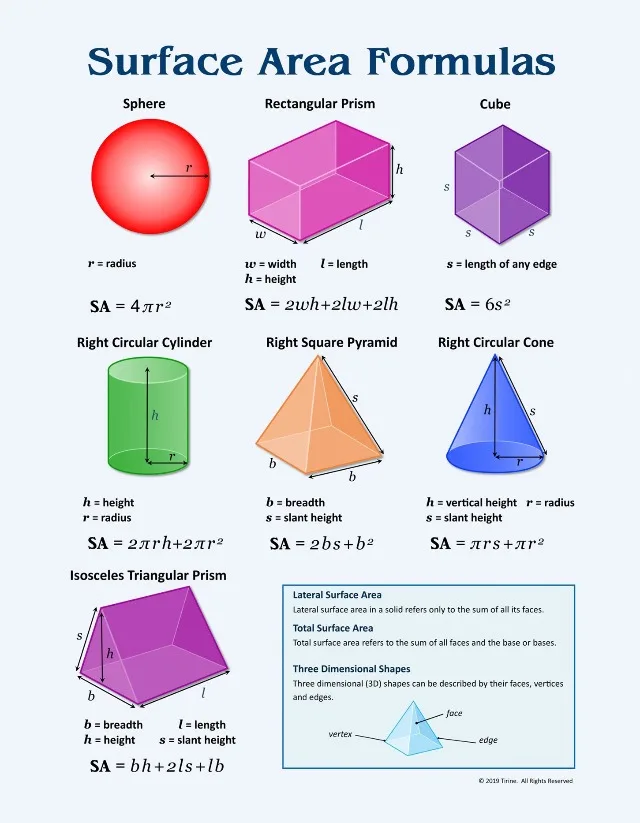Plakat edukacyjny matematyczny Czarny