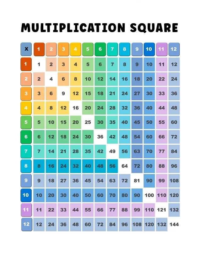 Plakat edukacyjny matematyczny Jasnoszary