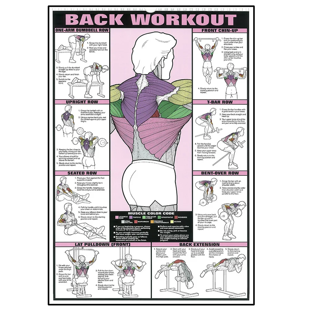 Plakat fitness trening mięśni Biały
