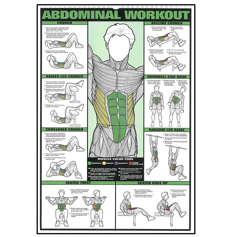 Plakat fitness trening mięśni Czerwony