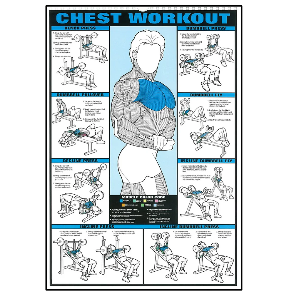 Plakat fitness trening mięśni żółty