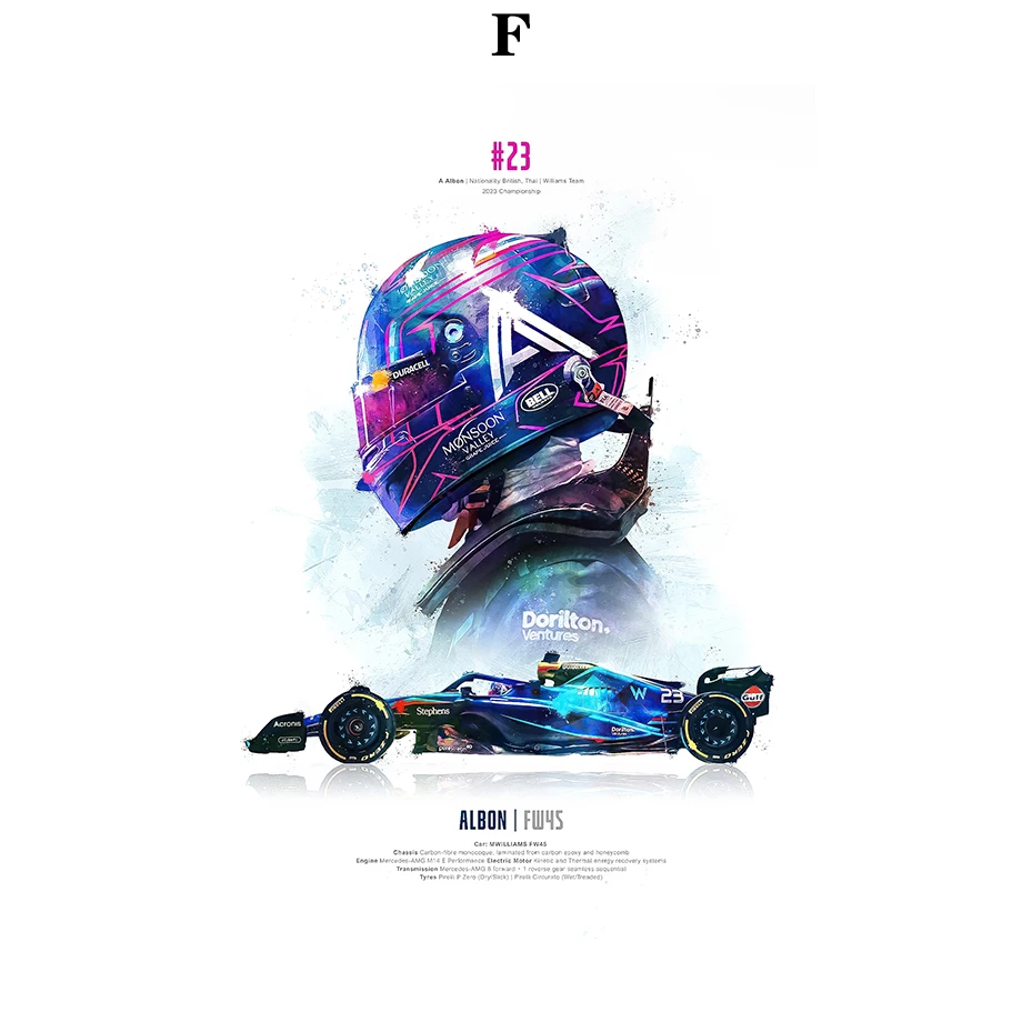 Plakat Formuła 1 - kask wyścigowy akwarela Wzór 2